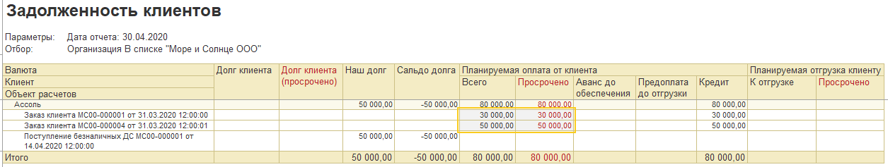 1С ERP 2 и Комплексная 2: отчет «Задолженность клиентов» после проведения оплаты клиента с корректными суммами
