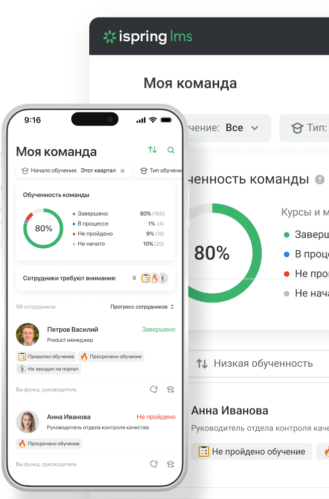 База знаний для ритейла