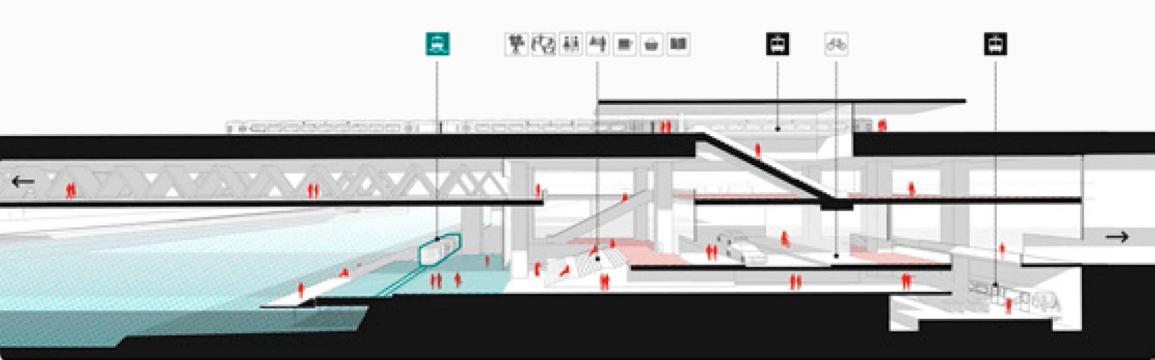 The concept of a High-Speed Public Rail Transport along the watercourse the Moskva River