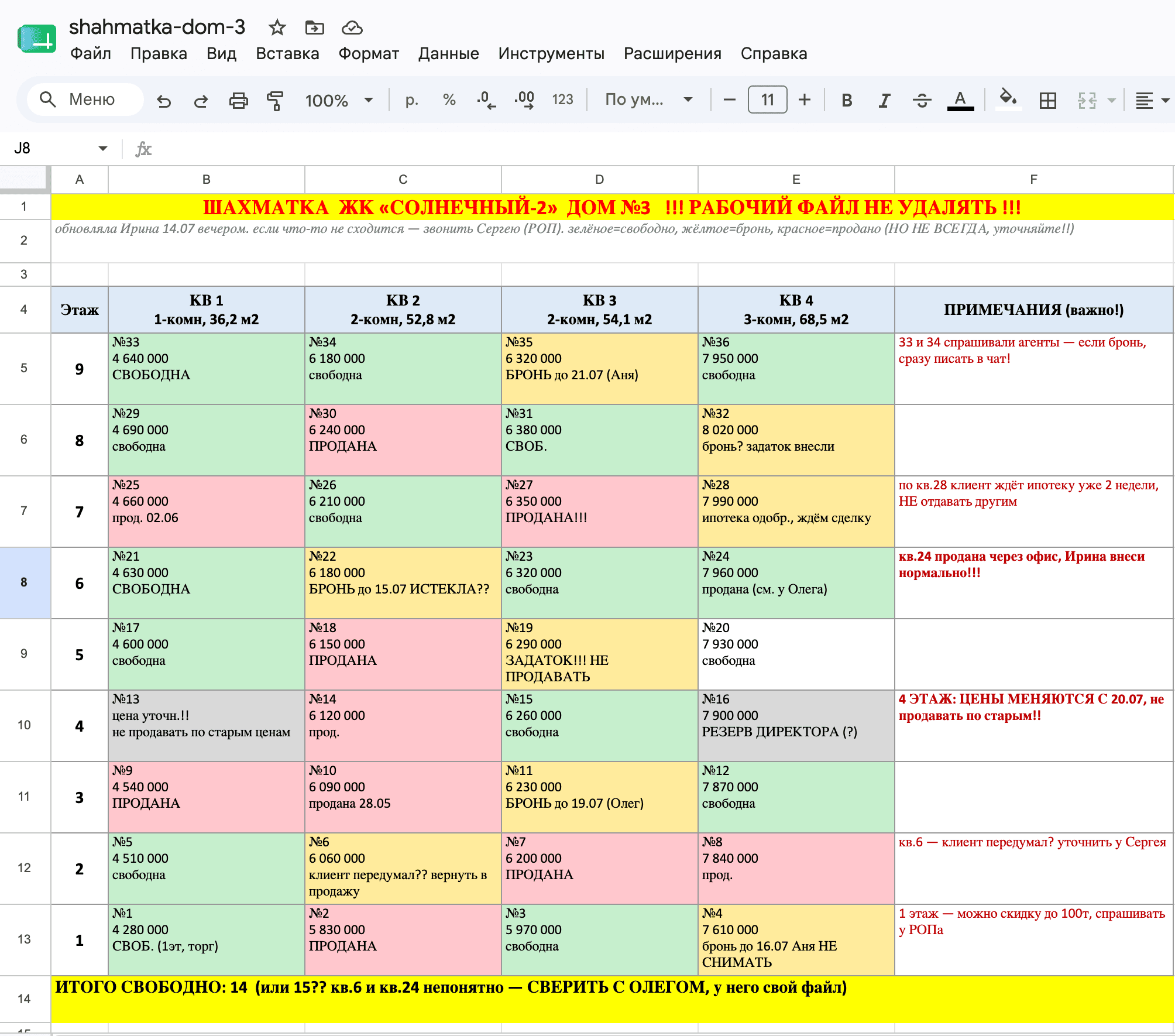 Шахматка квартир застройщика в Google-таблице: столбцы квартира, этаж, площадь, цена и статус — свободна, бронь, продана