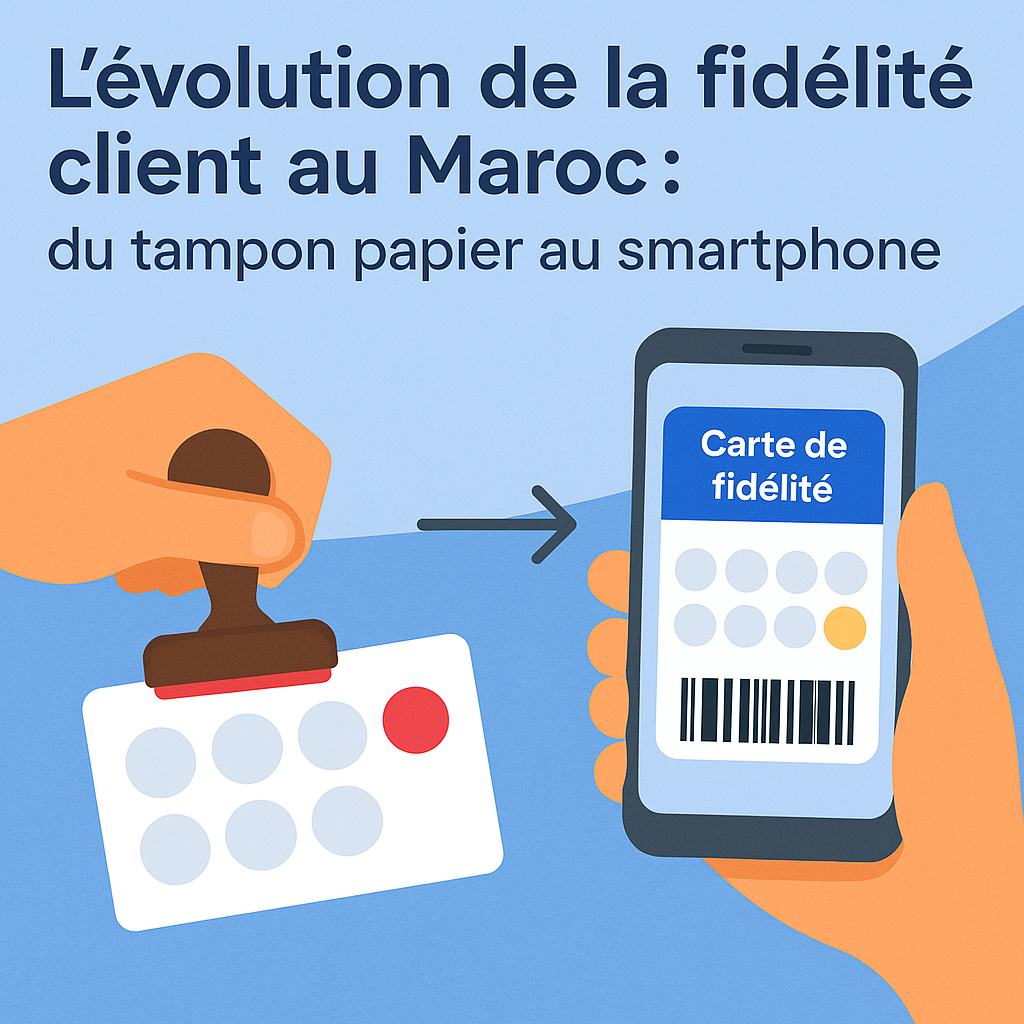 L’évolution de la fidélité client au Maroc  du papier au digital