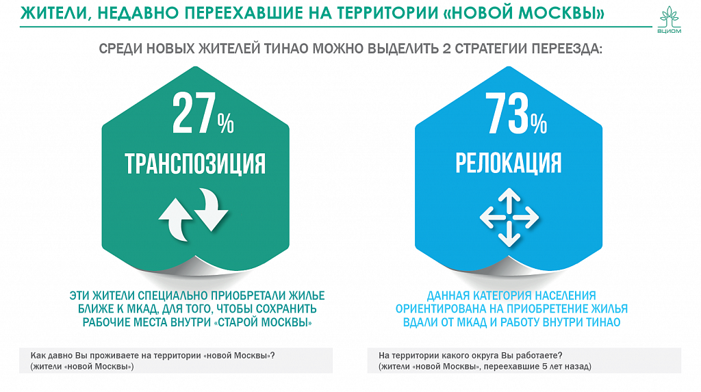 Недавно въехавший жилец. Вручение ключей от корабля. Дтп 10. Недавно въехавший жилец. Районы донецка.