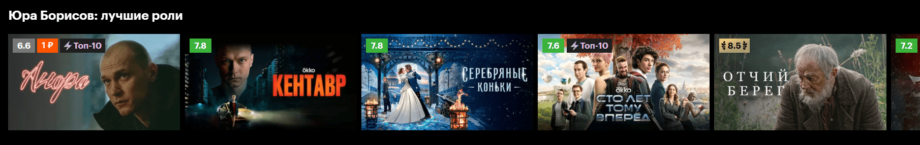 Проблемы Кинопоиск HD: выход на главную, отсутствие фильтрации и странный выбор блоков | Зе Flow