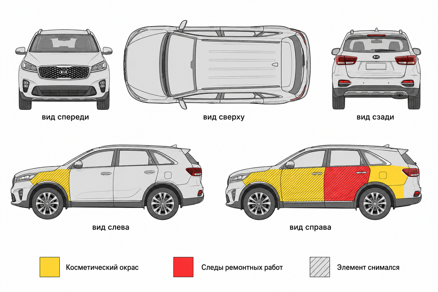 Карта ЛКП Kia Sorento Prime