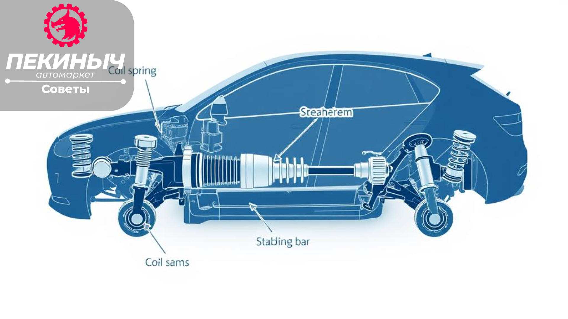 Подвеска МакФерсон