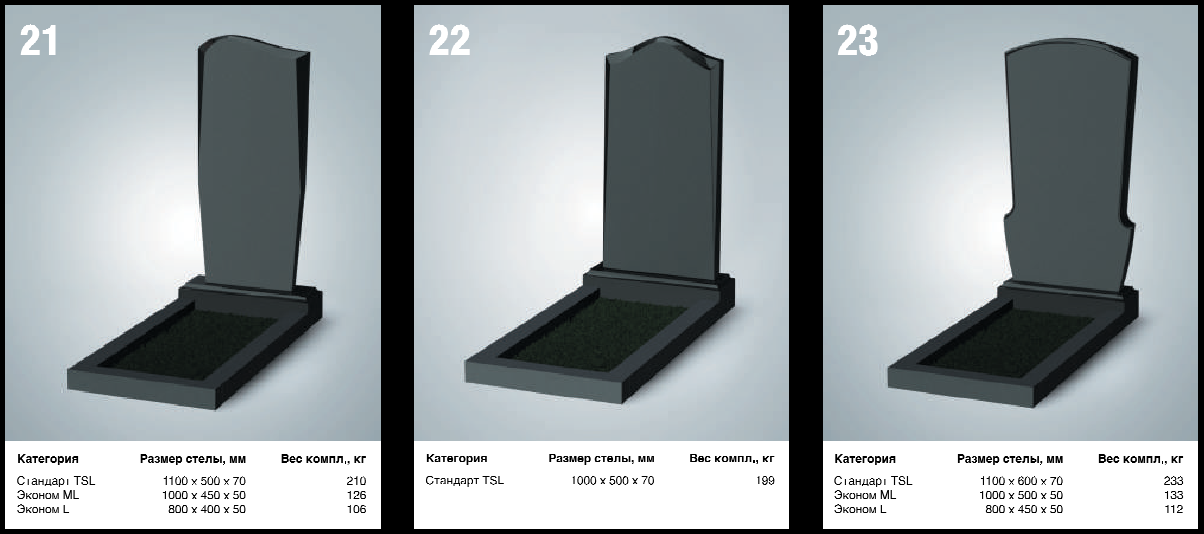 Какой памятник выбрать. Гранитный памятник 80*40 DTC. Вес памятника из гранита. Размеры памятников. Стандартные памятники на могилу.