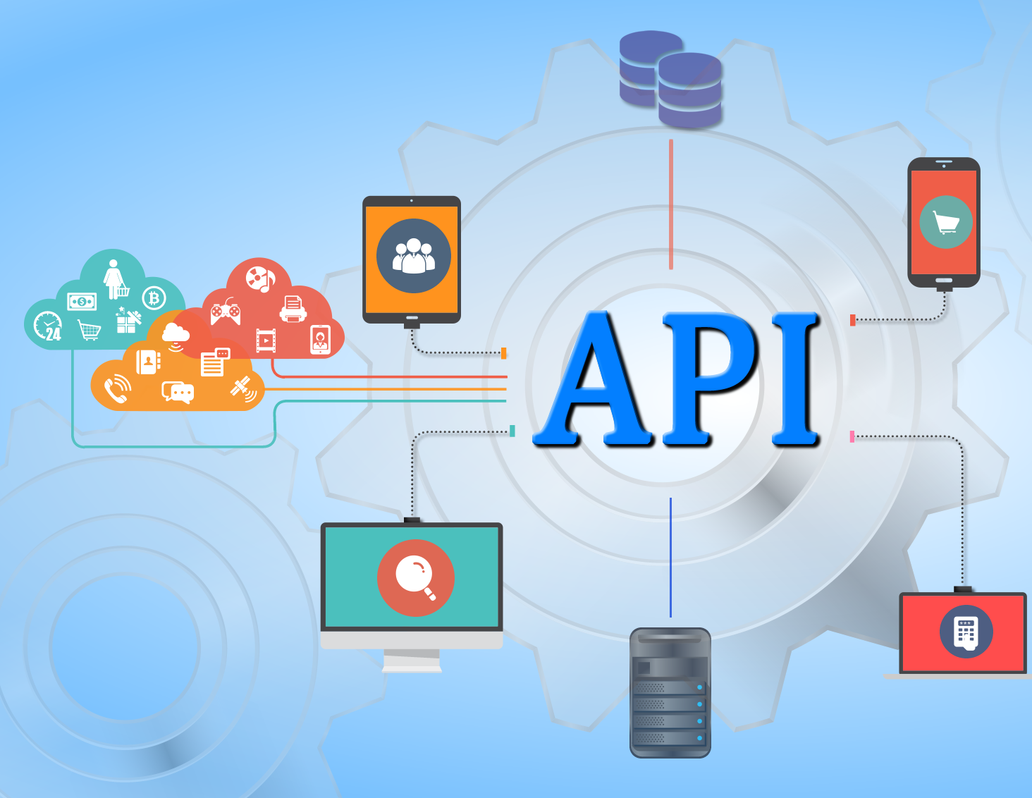 Разработать сервис. API сервисы. API интеграция. Технология API. API Интерфейс.