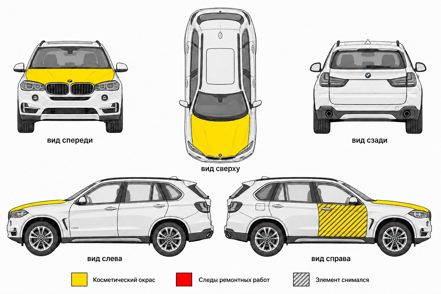 Карта ЛКП BMW X5