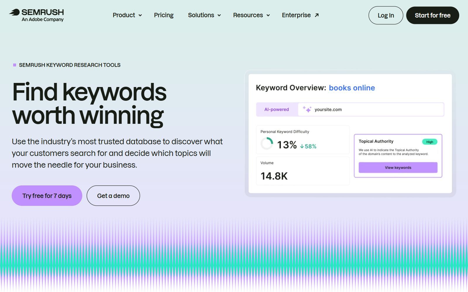 Semrush keyword research tools page screenshot (October 2026)