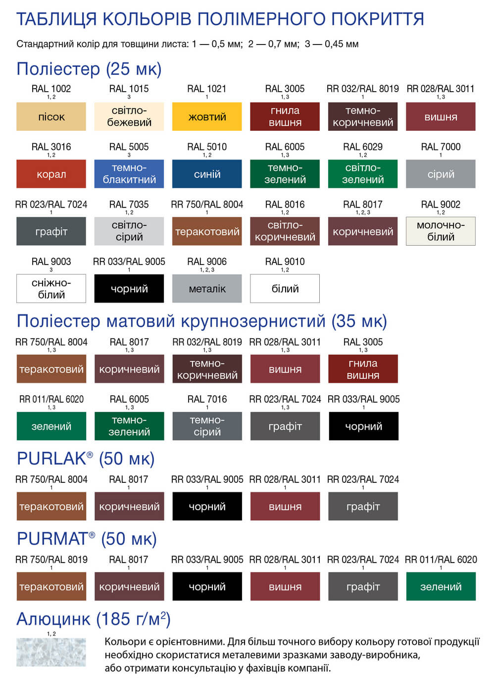 Палітра кольорів для металочерепиці Arad Optima