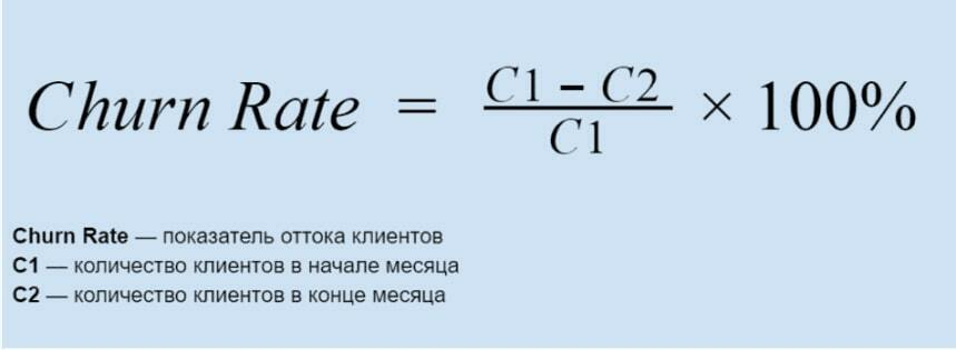 Расчет клиентов. Коэффициент оттока клиентов формула. Отток клиентов формула. Как посчитать отток клиентов. Как посчитать коэффициент оттока клиентов.