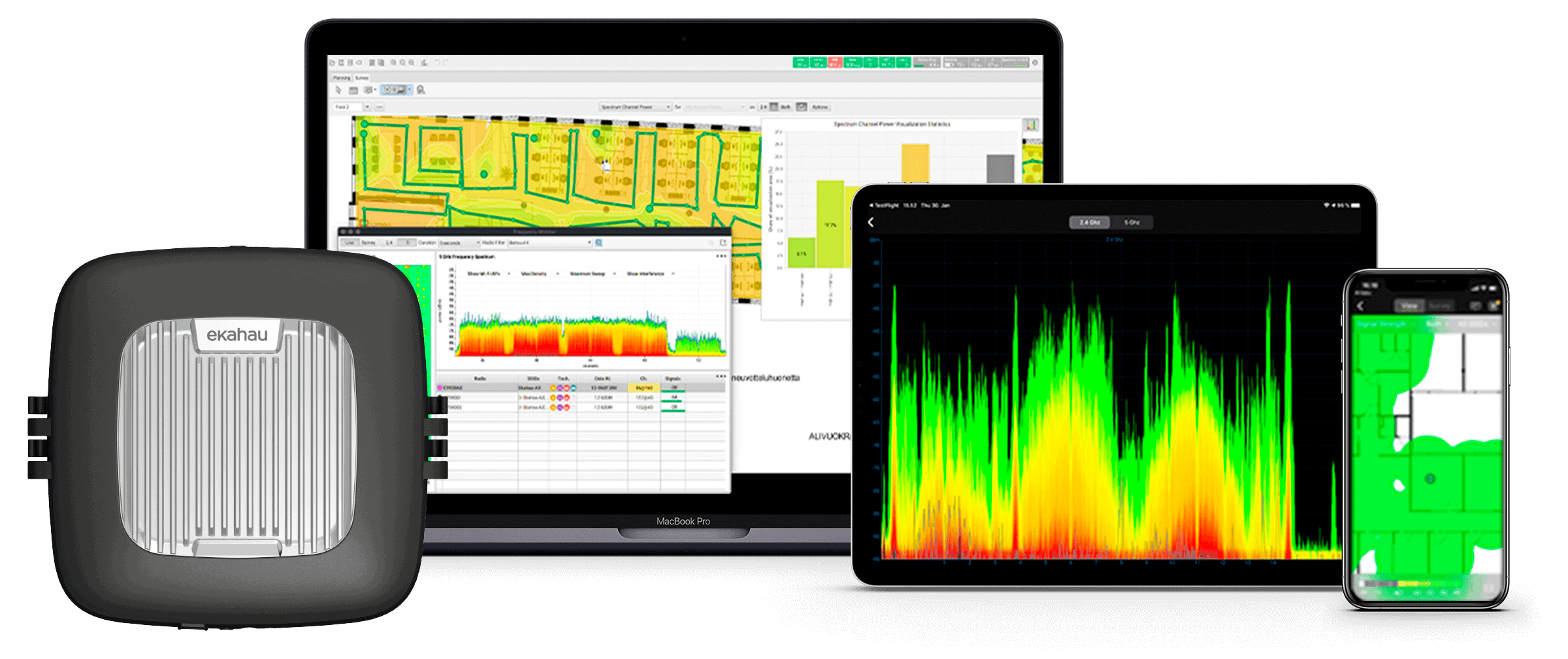 Беспроводной сайт. Радиопланирование WIFI. Радиообследование WIFI. WIFI site Survey Ekahau. Измеритель Ekahau Sidekick.