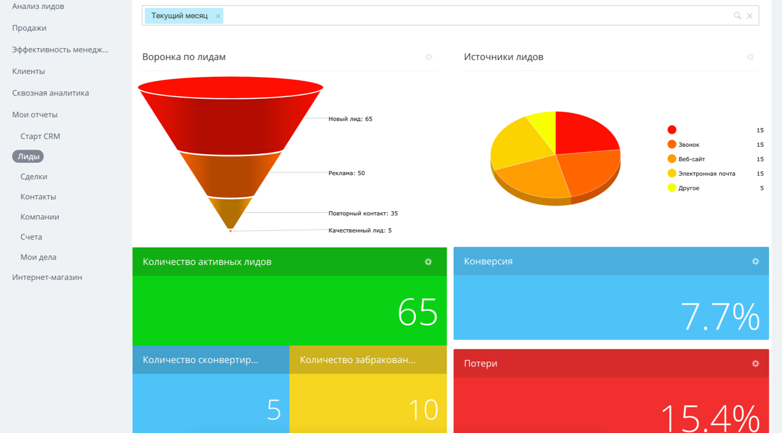 Подробнее о том, что такое <b>CRM</b> и какие задачи решает, в пятиминутном ролике...