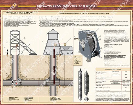 Передача высотной отметки. Вынос отметки на монтажный горизонт. Передача высотной отметки. Передача высотной отметки. Передача высотной отметки.