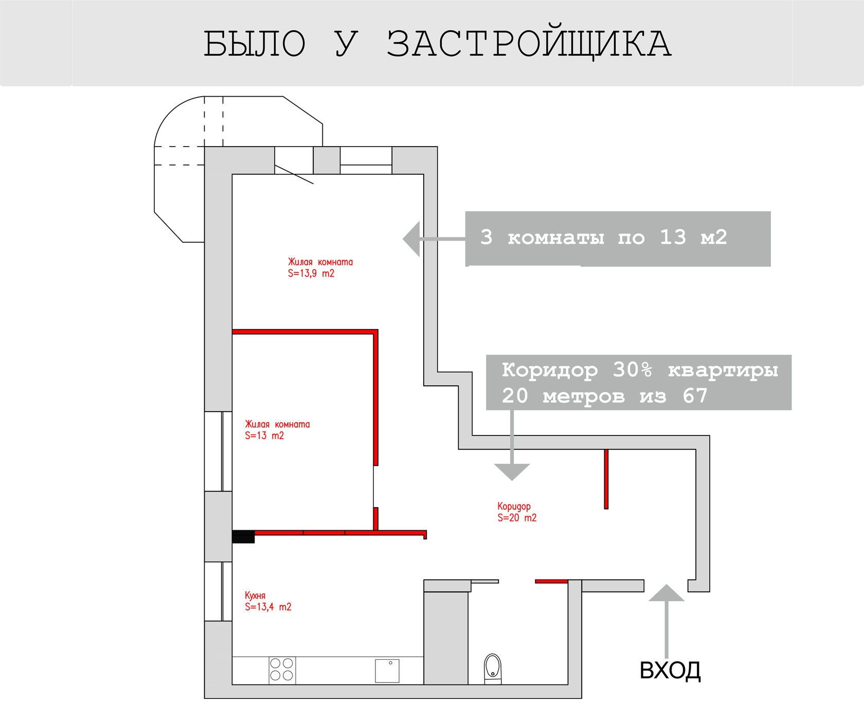 КП Для Риэлторов