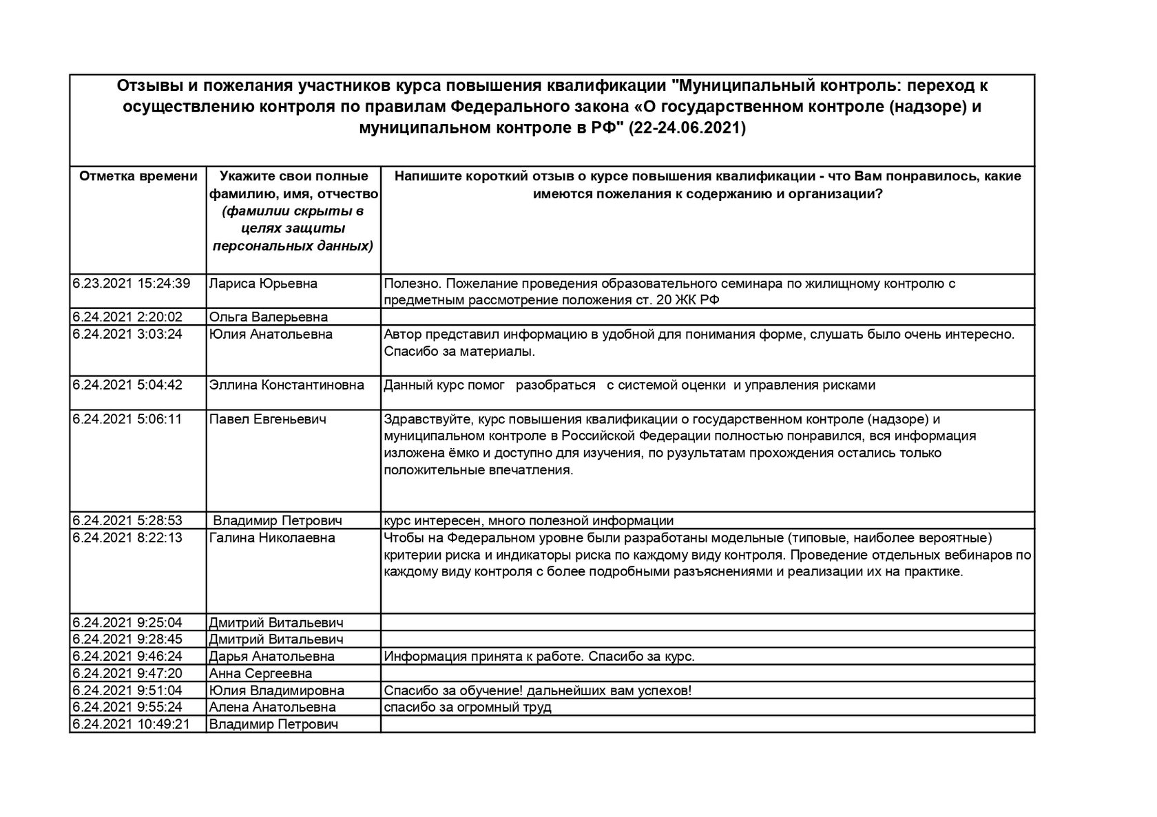 Муниципальный контроль - методическая поддержка реформы КНД в муниципальных  образованиях