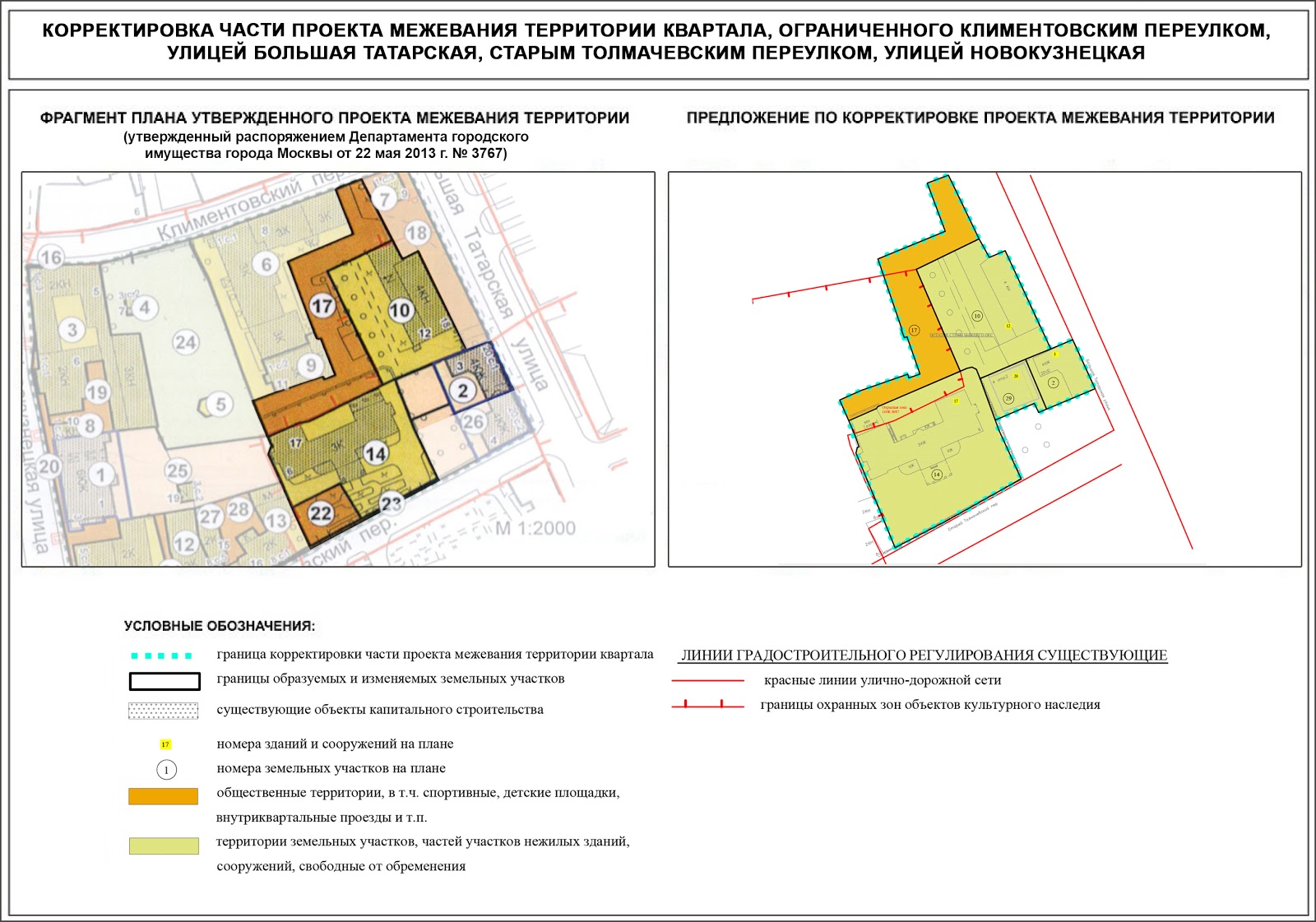 Проекта межевания территории квартала