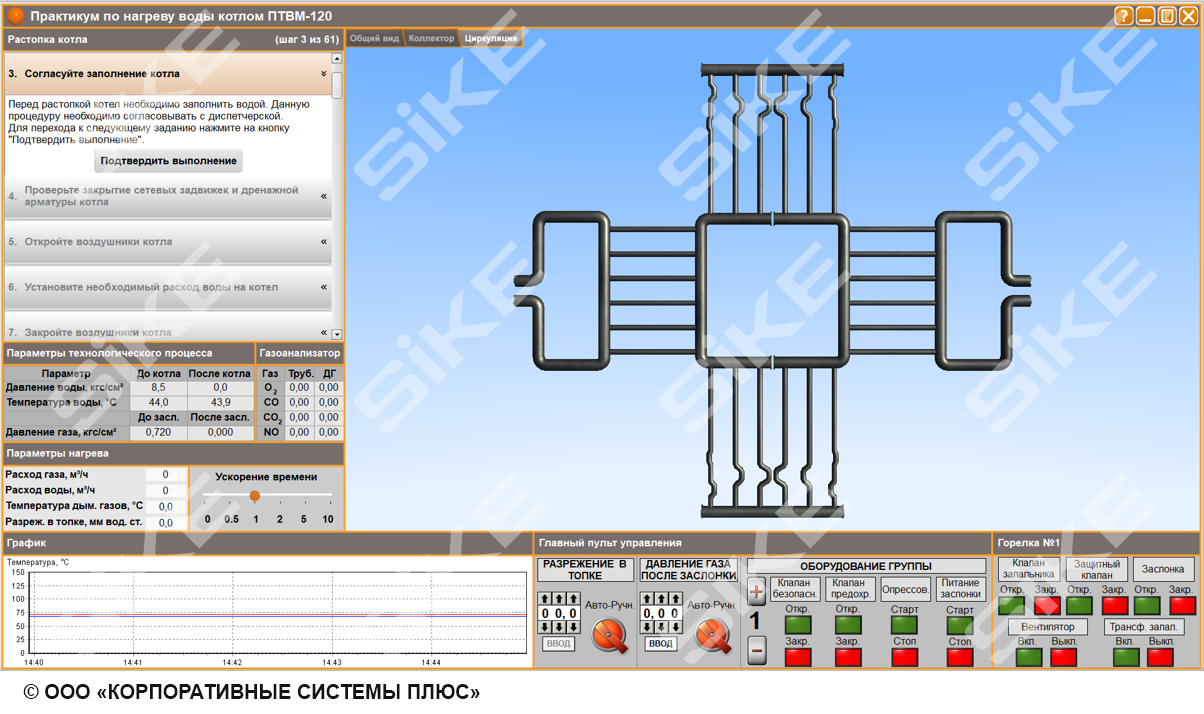 Оператор котельной: пиковый теплофикационный водогрейный газомазутный котел  120 — Тренажер-имитатор SIKE