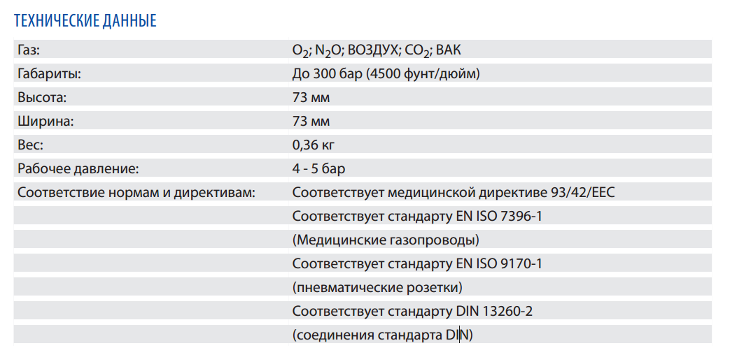 Нормы установки розеток в медицинских