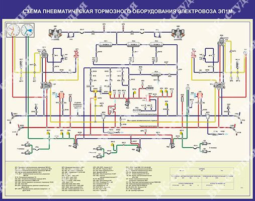 Схема электровоза эп1м электрическая