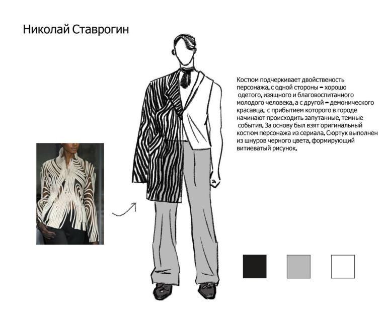 Борд образа «Николай Ставрогин»