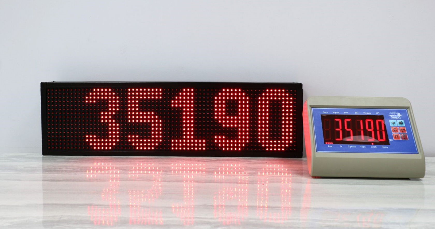 Дублирующий индикатор для Мидл Семья 7-я