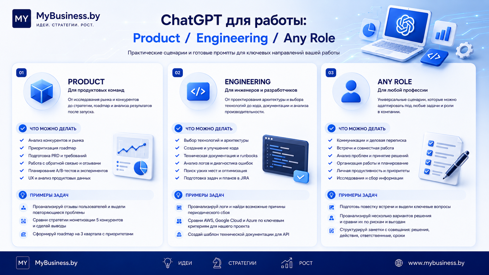 ChatGPT для работы: сценарии применения для продуктовых команд, инженеров и специалистов разных профессий — изображение создано с помощью ИИ