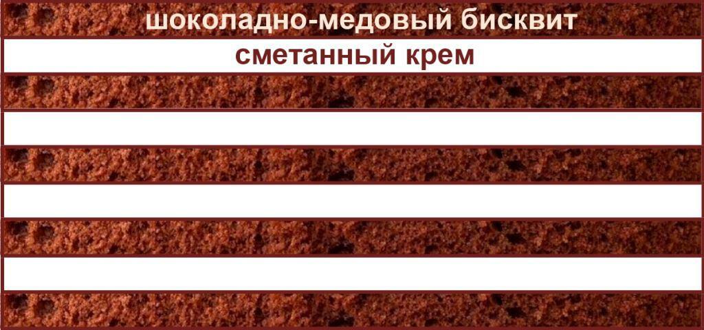 торт Сникерс