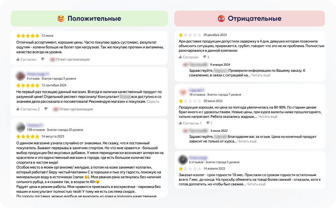 примеры отзывов магазина спортивного питания