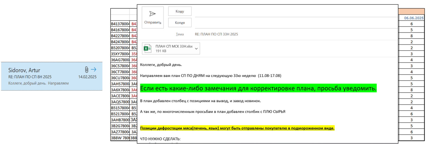 Работа с&nbsp;планом по&nbsp;выпечке
