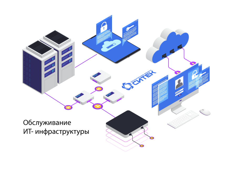 Обслуживание ит-инфраструктуры