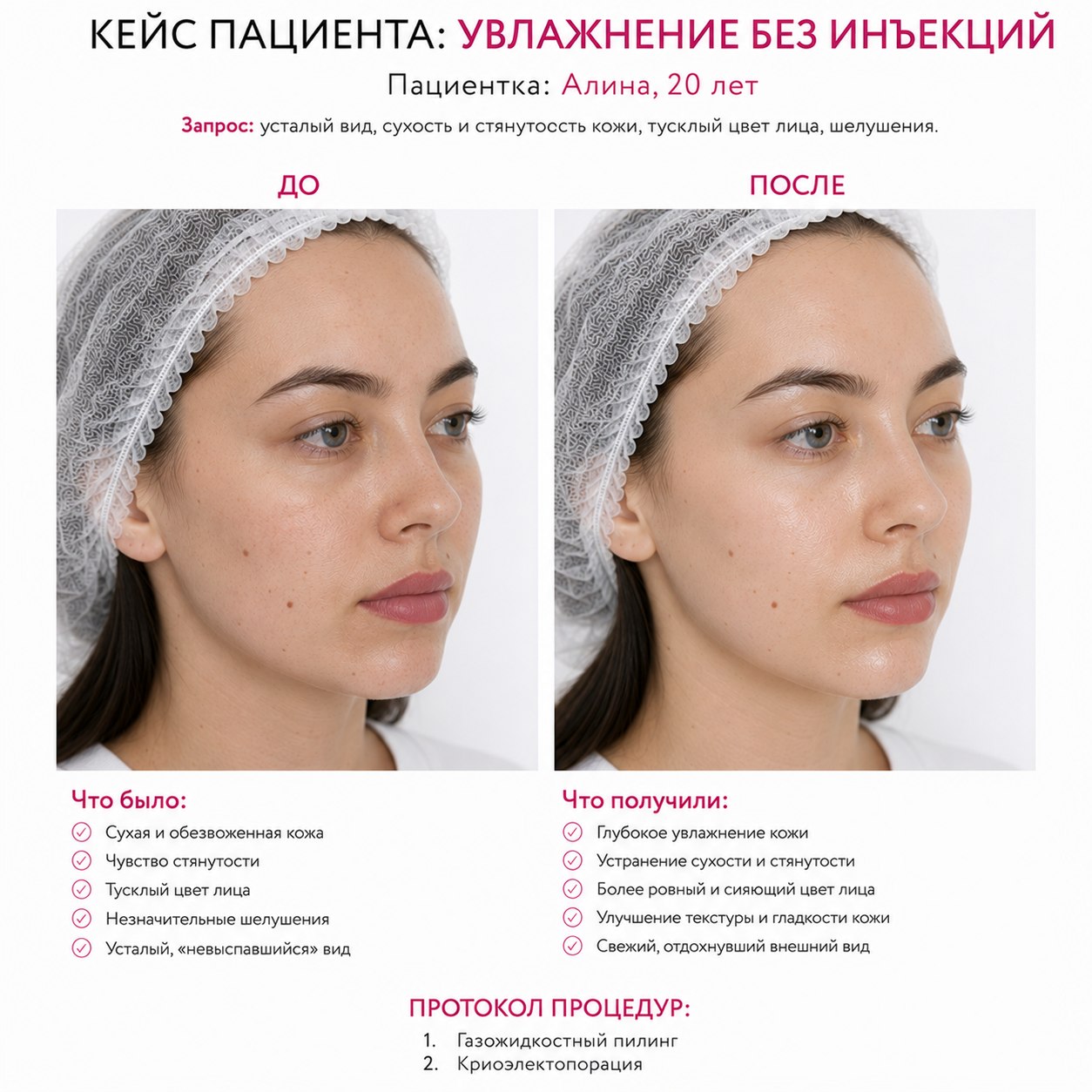 Кейс пациента до и после