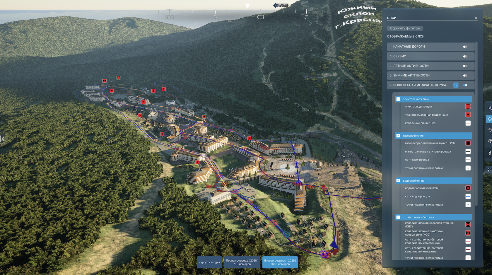 Цифровые города Аналитика и прогнозирование