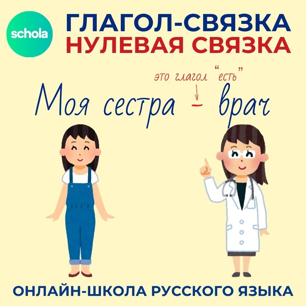 Нулевая связка между подлежащим и сказуемым