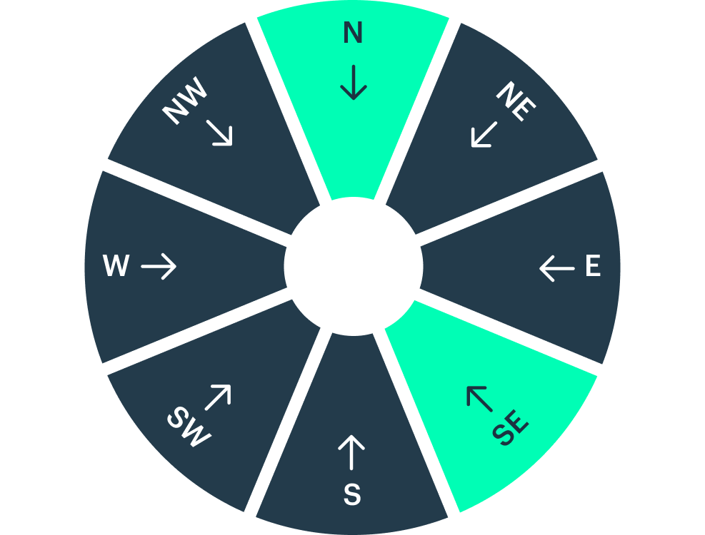 Wind direction setting, with all directions selected.