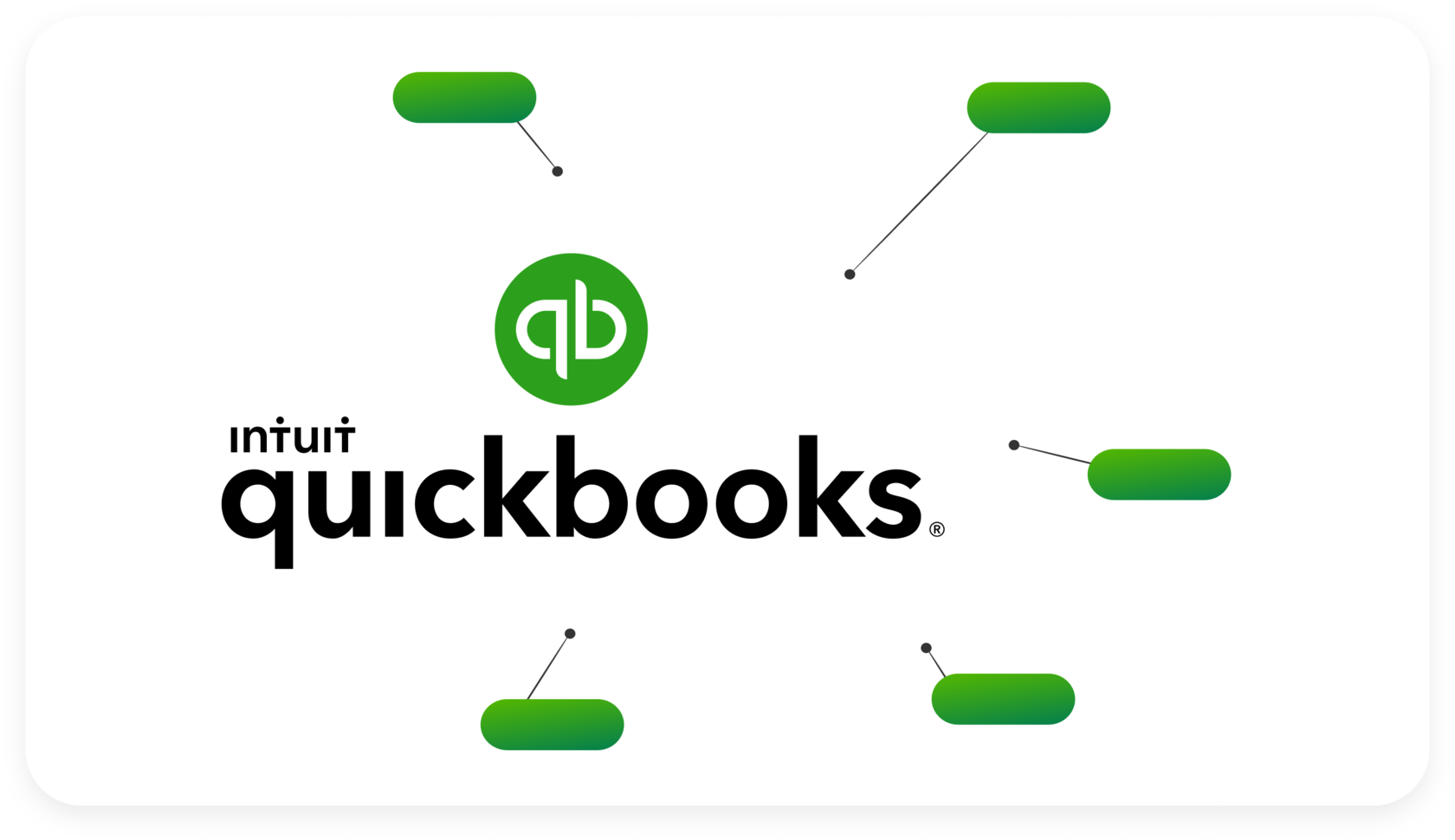 How to Use QuickBooks StepbyStep Guide