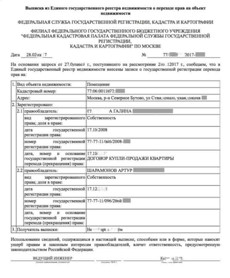 Поэтажный план и экспликация из БТИ - срочная подготовка документов для ...