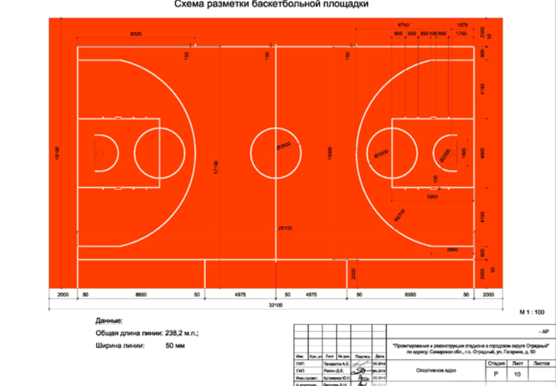 Ширину спортивный. Разметка баскетбольной площадки 25х15. Разметка баскетбольной площадки с размерами. Баскетбольная площадка разметка чертеж. Разметка баскетбольной волейбольной площадки с размерами.