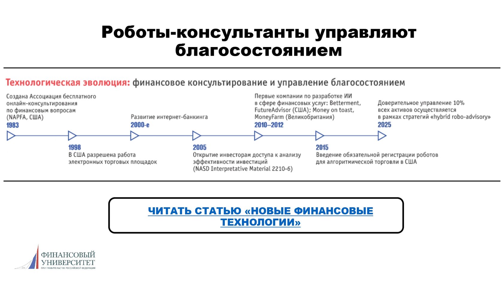 Вакансии финансового аналитика без опыта. Вакансии финансового Аналитика. Финансовые аналитики России. Тренды инвестиций. Югоршин финансовый аналитик.