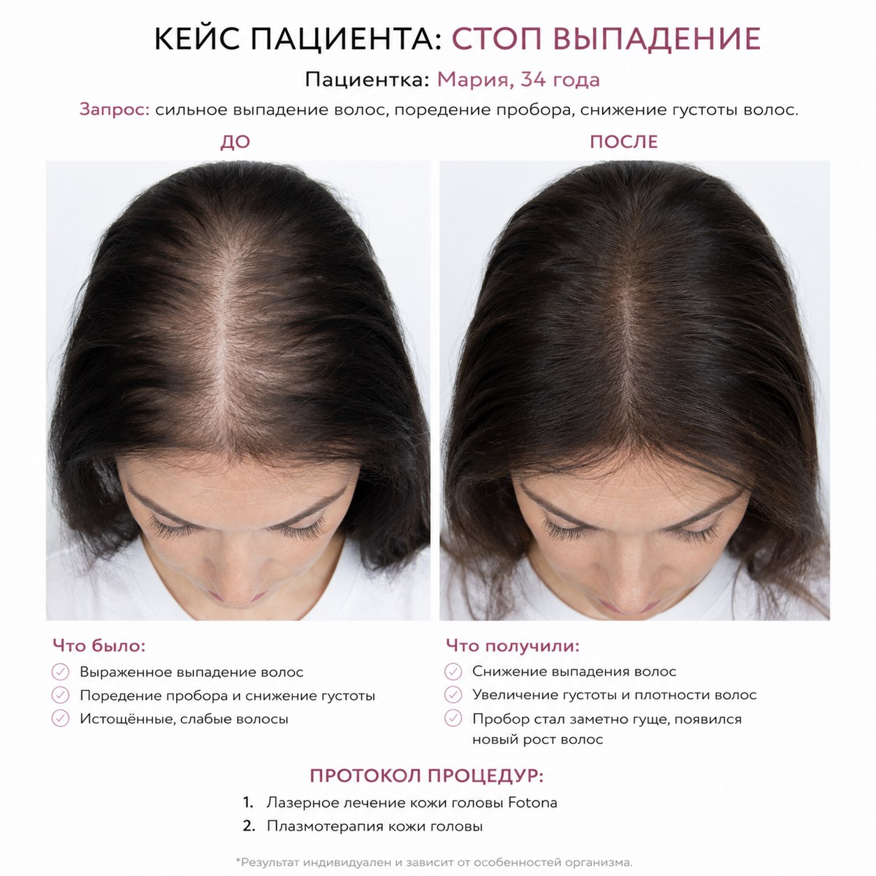 Кейс пациента до и после