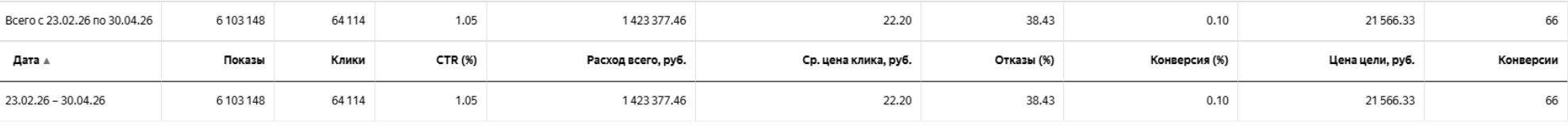 Скрин 2