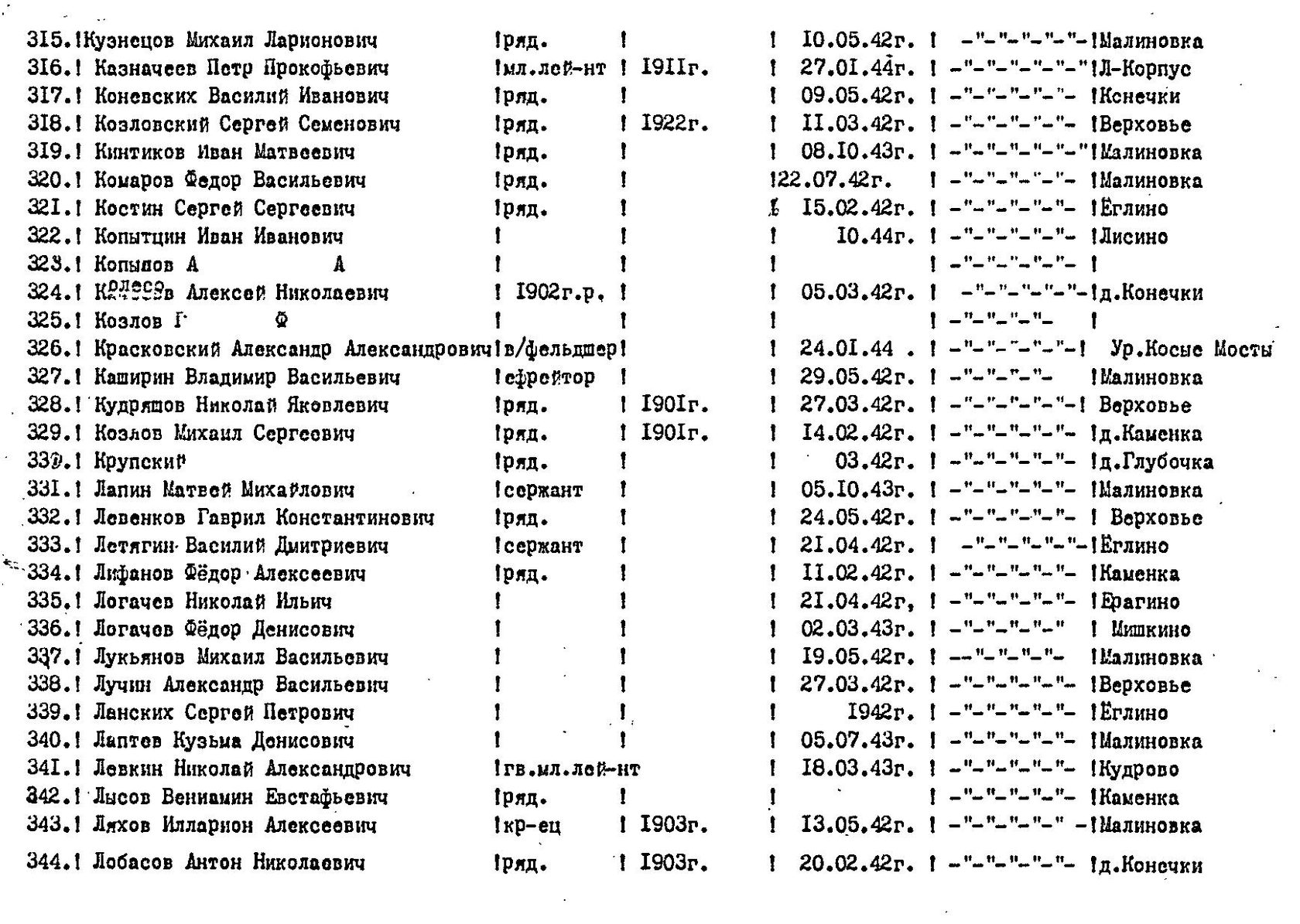 Братская могила 33 этажа карта