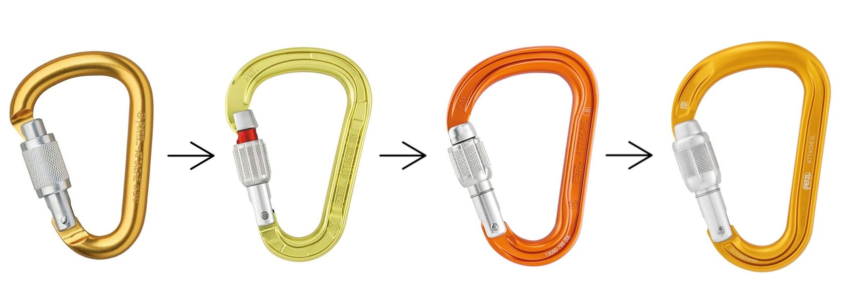 Petzl Attache Family Evolution