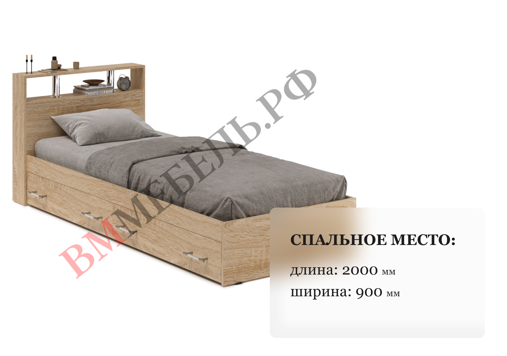 Схема сборки кровати саломея 2 с ящиками
