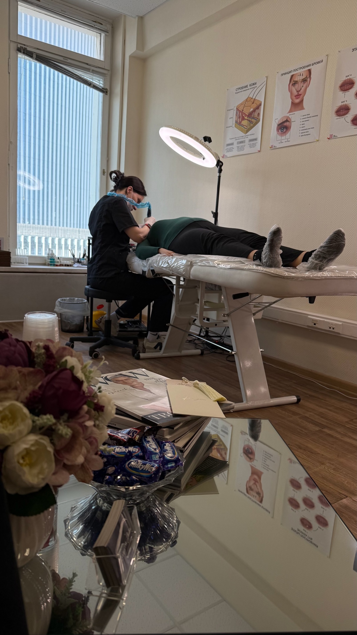 Оснащение кабинета мастера ПМ