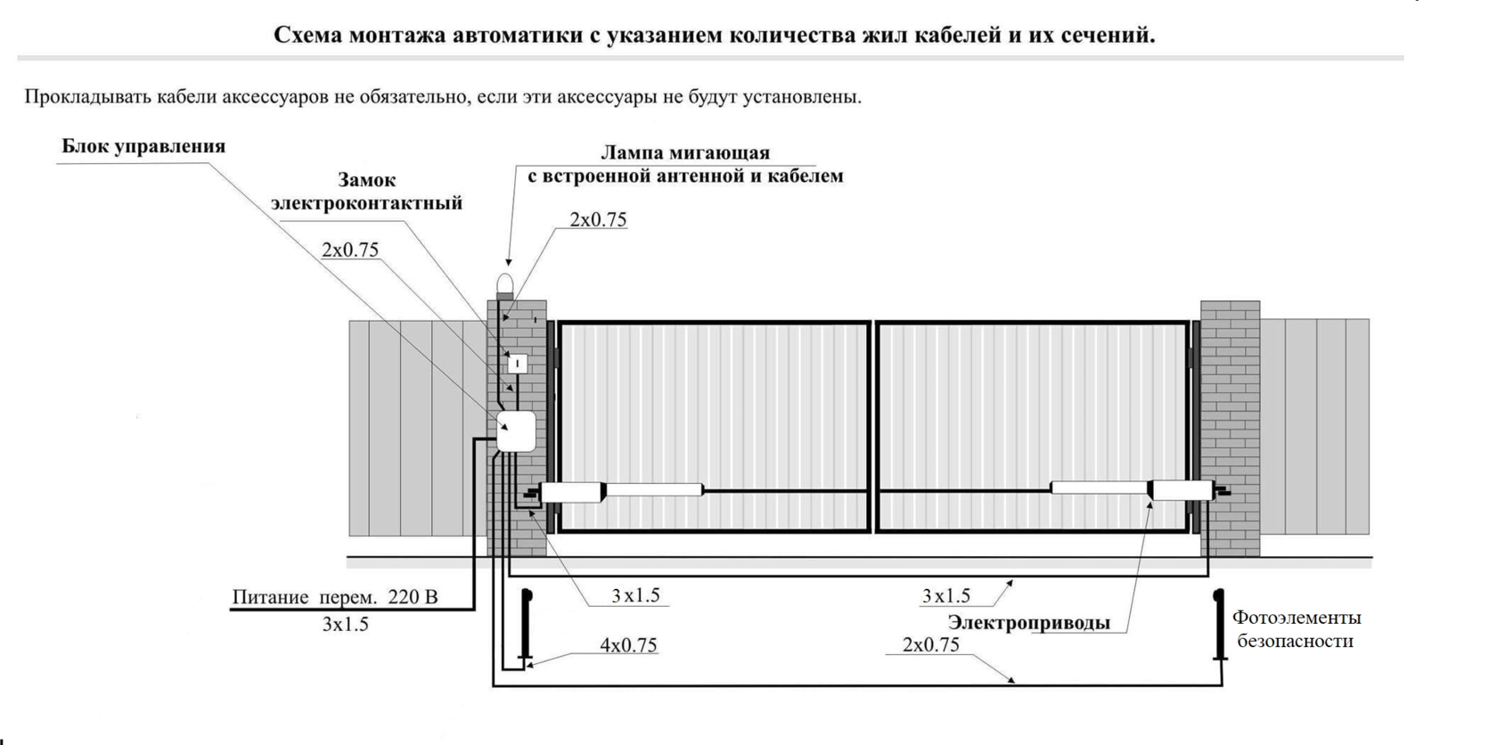 Привод ворот своими руками чертежи