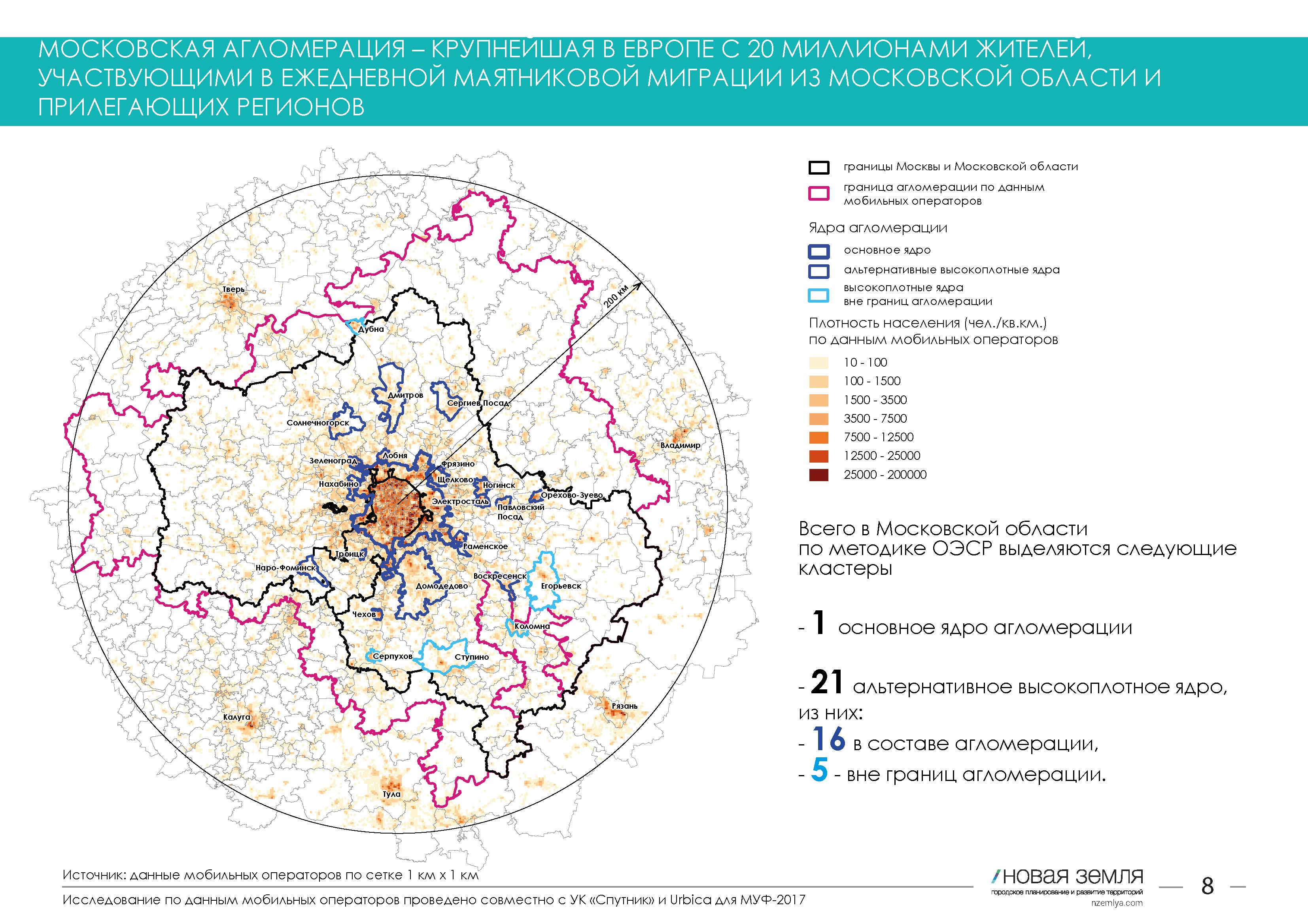 Московская агломерация