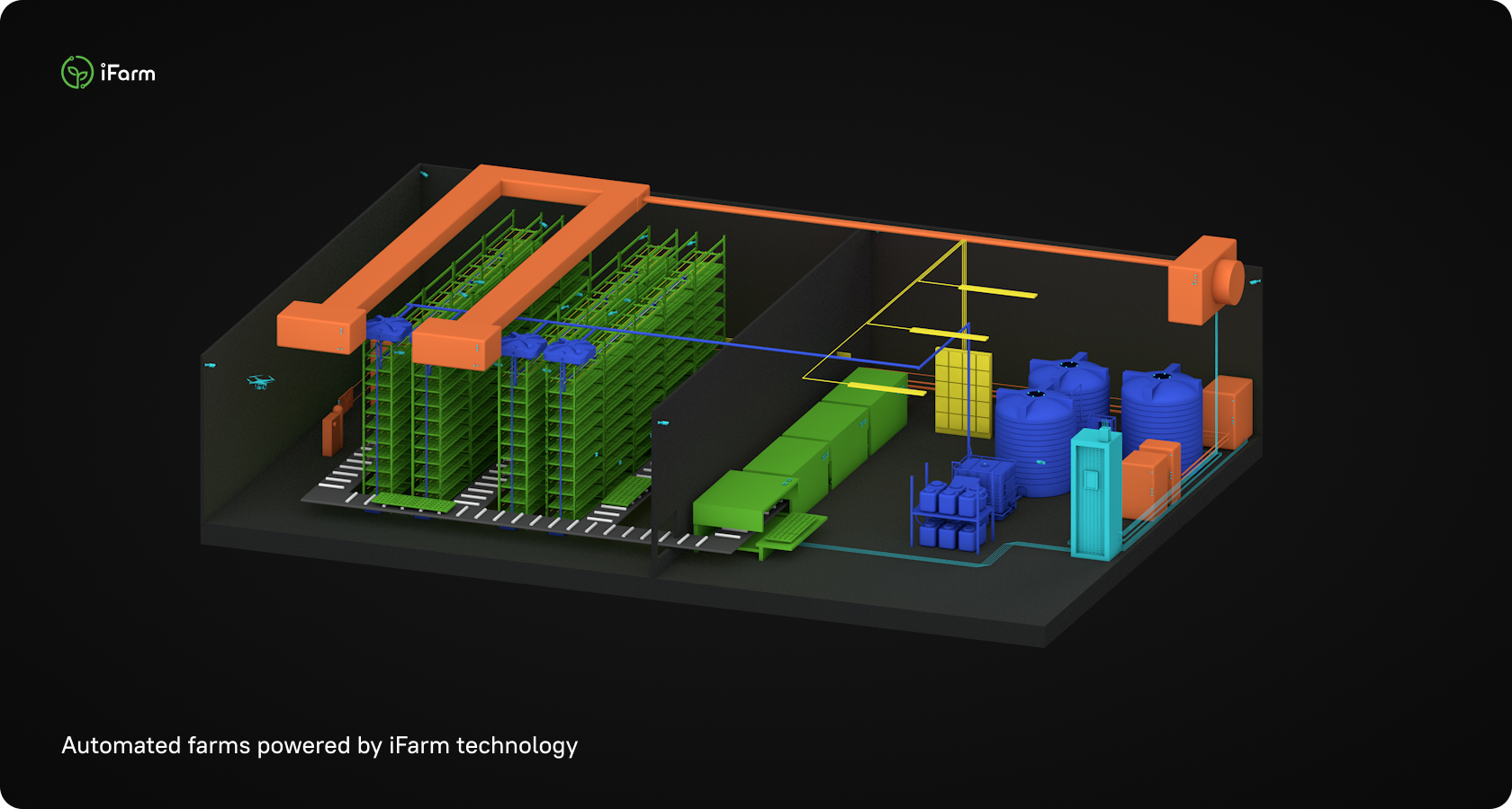 Smart Farms: Getting to the Heart of the Matter