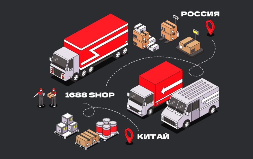 доставка из китая в казахстан 1688