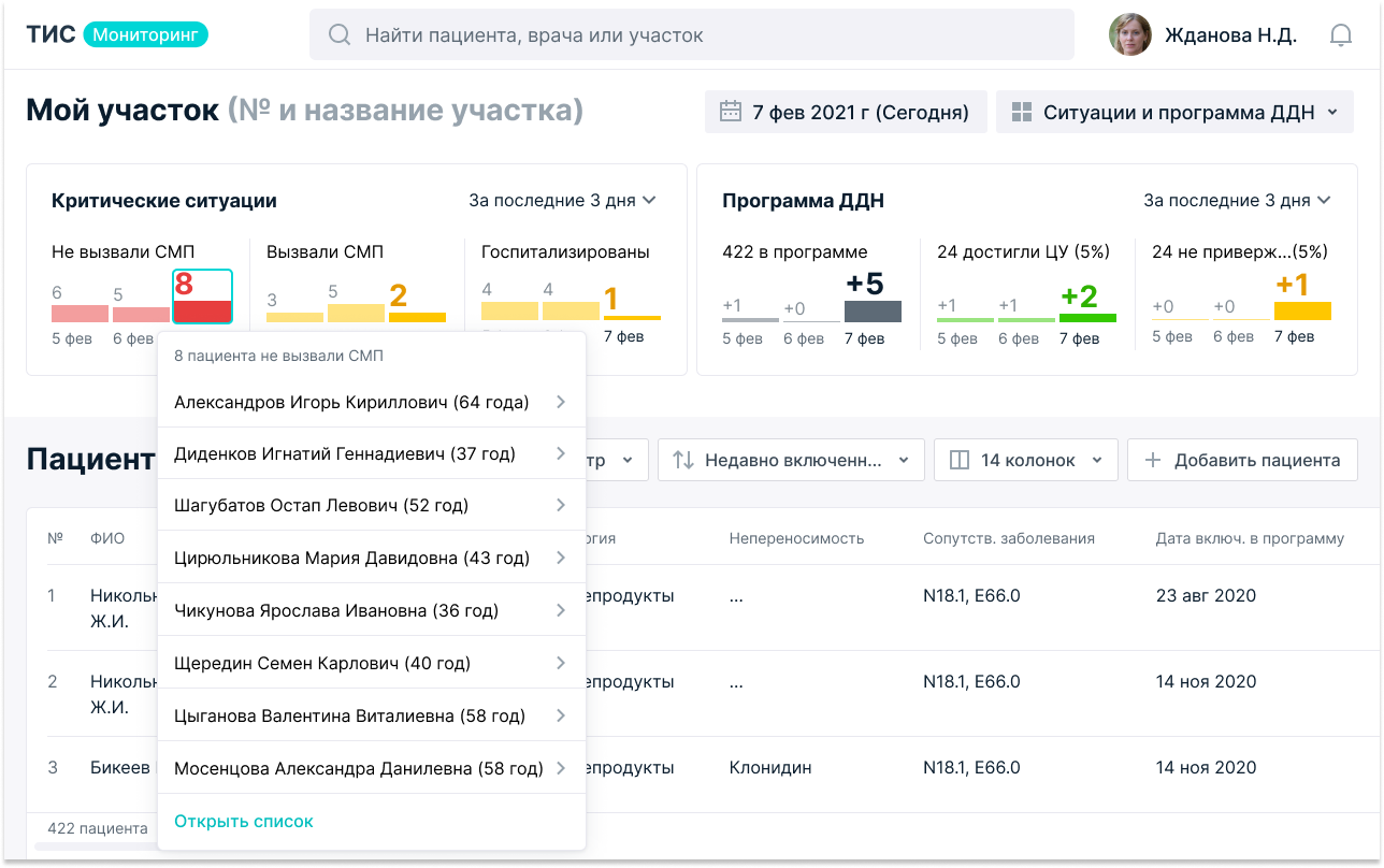 Как подготовить макеты профессиональных интерфейсов для тестирования онлайн  — показываем на примере медицинской системы